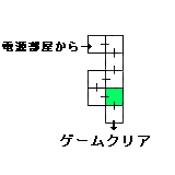 現在位置　クリックで移動できます