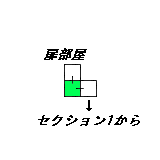 現在位置　クリックで移動できます