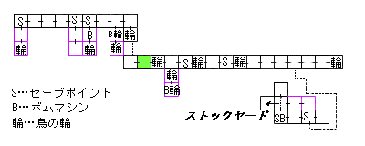 現在位置　クリックで移動できます